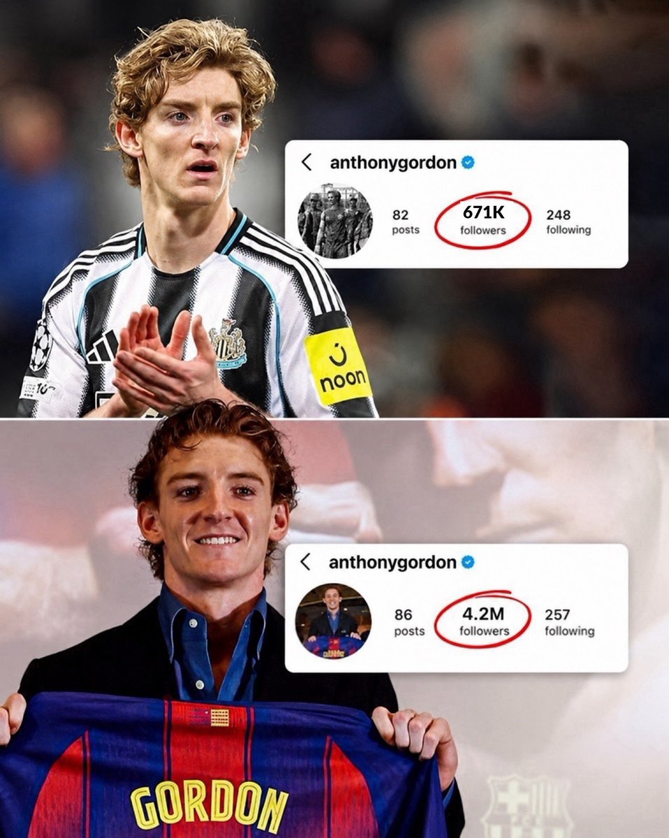barca_supremacy's tweet photo. This is the Barcelona Influence 🥶 https://t.co/bUD9gR8ZyK