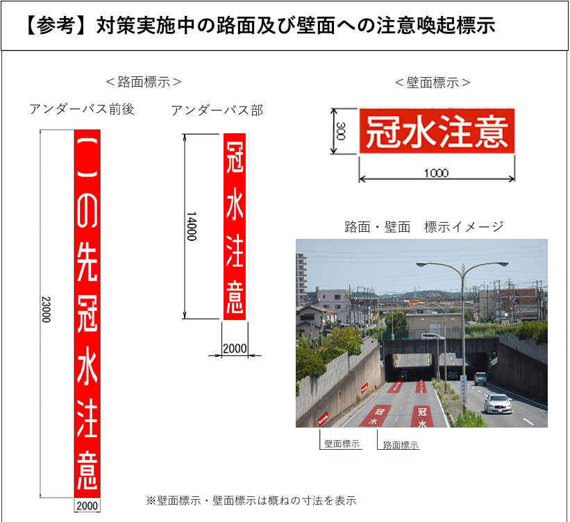 mlit_chibakoku's tweet photo. ⚠️大雨による道路冠水にご注意⚠️
今週末、千葉県内ではまとまった雨となるおそれがあります。
最新の気象・道路交通情報をご確認い���だき、道路冠水などにご注意ください。
なお、千葉市内の国道16号村田町アンダーパスでは「レベル４大雨危険警報」で通行止めを行います。 https://t.co/WKwfTvjtGQ