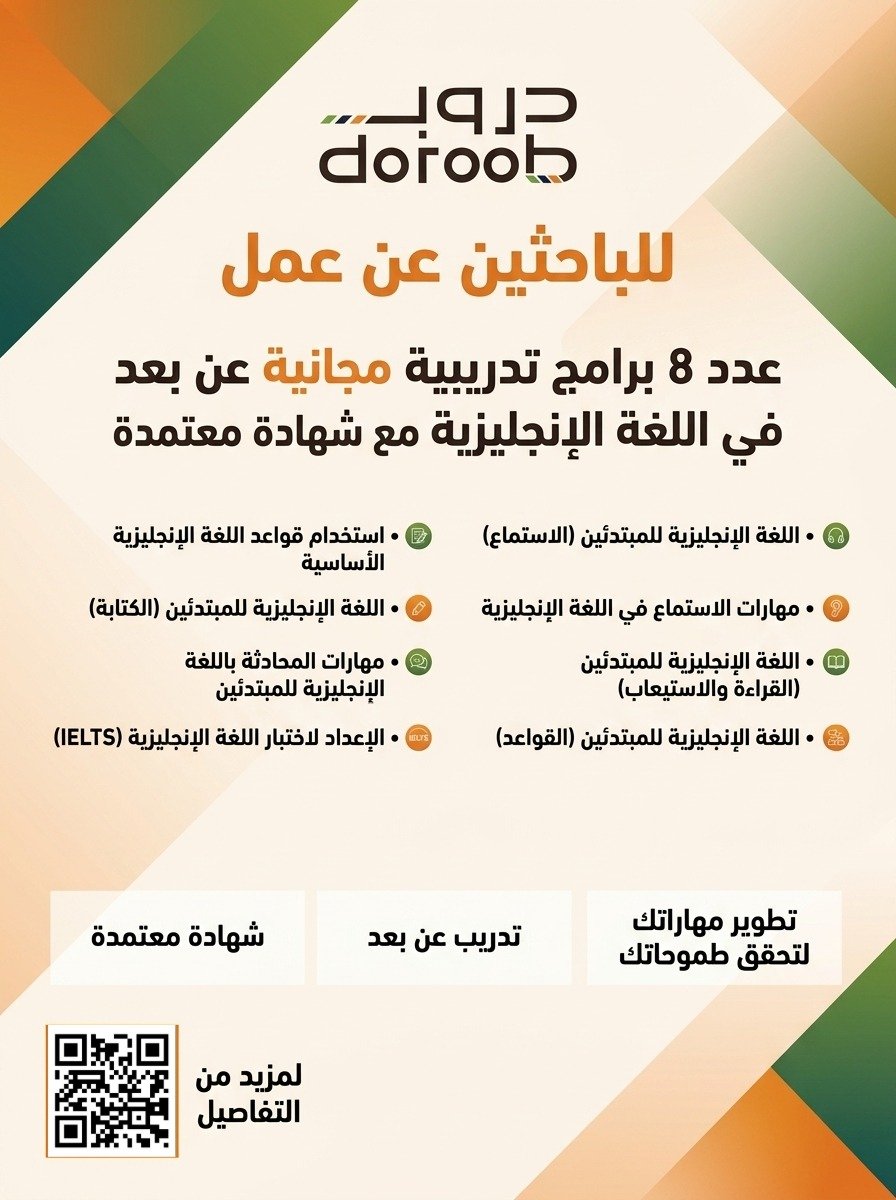 wdfeh's tweet photo. طوّر لغتك الإنجليزية:

 8 دورات حكومية مجانية في #اللغة_الإنجليزية مع شهادات معتمدة.

 تستهدف الطلاب والخريجين والموظفين والباحثين عن عمل، لأكثر من 20 ساعة تدريب عن بُعد.

تشمل دورات:
 في المحادثة والكتابة والقواعد والقراءة والاستماع وغيرها.

التسجيل:

https://t.co/ZGHELscIyg https://t.co/KAXctREVtV