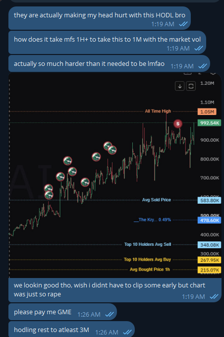 7Poser's tweet photo. what a fucking night. Shoulda bought so much more GME that shit was the most obvious beta play to MEME it just took mfs so long to buy it for no reason. 200k entry tho😋 Also full clipped MEME at 20M w 800k entry like a fkn retard deadass i should not be allowed to trade still https://t.co/MpPBFB5J94