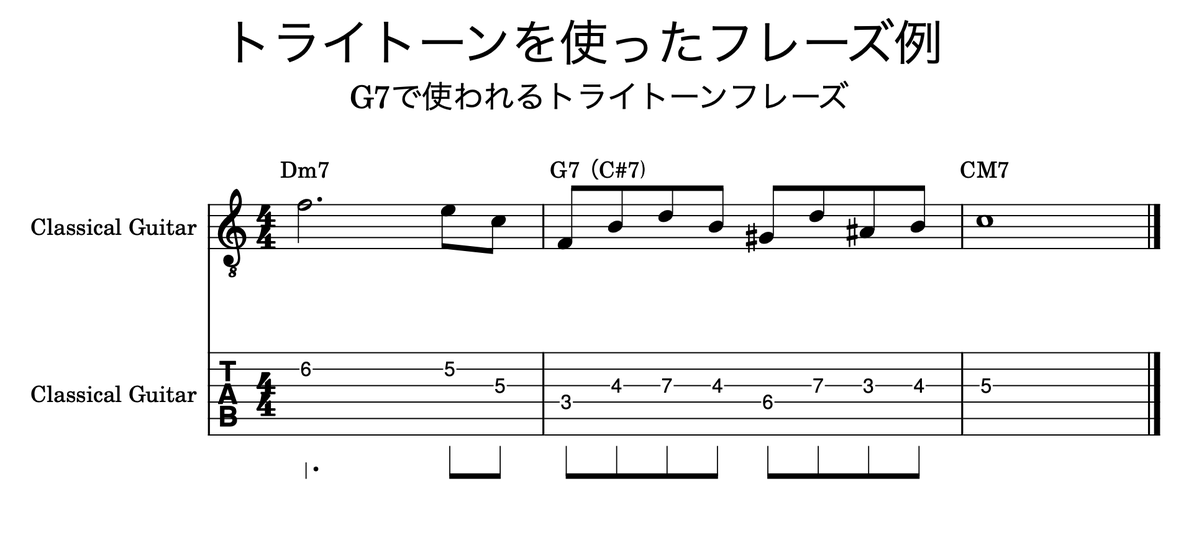 MoningDcpline's tweet photo. 本日は１４回目のレッスンでした

7th,m7-5の2種のコードトーン基礎

コードトーンはトライアド＋７thで考えると覚えやすいうえに、汎用性がとても上がります

また、付随してトライトーンの音関係についても講義を行いました

こちらはトライトーンを使った譜面例になります https://t.co/0hTzdmL0jG