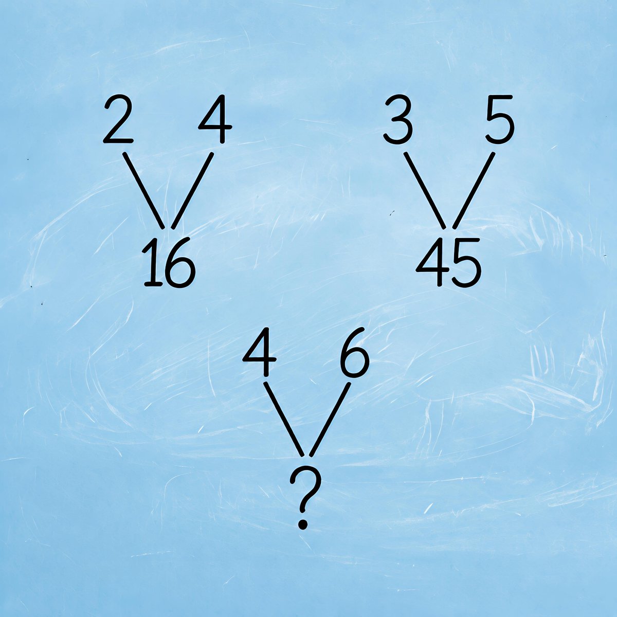 ankita_hehe's tweet photo. You can answer only if you see the pattern 🧠

Answer if you can 👀 https://t.co/ckpgv1Jgxe