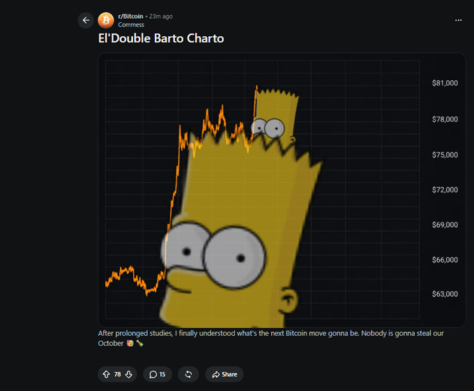 SmolTrenchor's tweet photo. New trading strategy using BART? Genny meme potential 
https://t.co/jb0unJwOYJ https://t.co/YQlg1ZiQuB