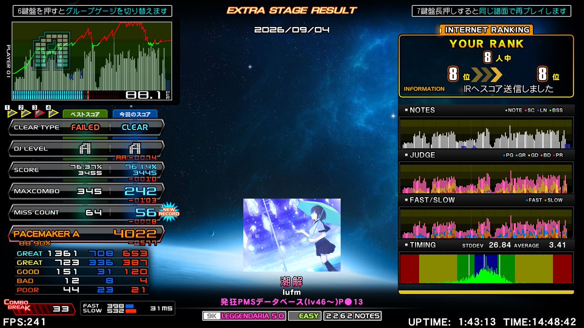 RIN_1899's tweet photo. 今日のPMS
●14クリア6曲目Jokerハード！
元14のメロディアも初クリア
この辺埋まるとかなり嬉しい

●14 Joker - HARDCLEAR
https://t.co/h7Zeq8RGv7 https://t.co/95H9l7Pml0