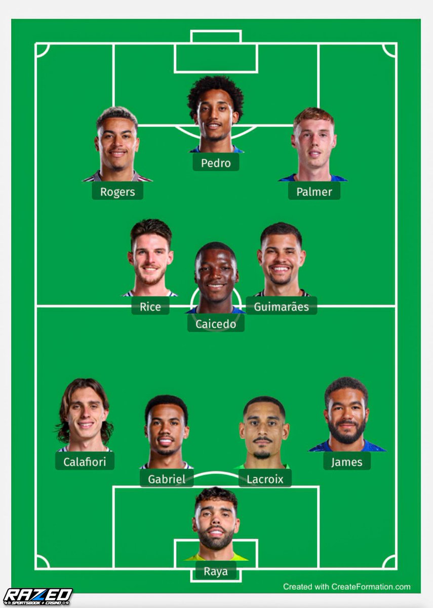 CFCMods's tweet photo. Unbiased Chelsea and Arsenal combined XI. 

Players currently fit, you can’t disagree with this. https://t.co/dztNLBos4x