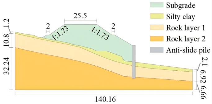 CivilEng_MDPI's tweet photo. 🏔️🌧️ New research published!

📄 Progressive Failure Characteristics of Strain-Softening Subgrade Slopes Based on the Local Slip Point Safety Factor by J. Xie et al.

📖 Read the full article: https://t.co/PUkb8LNBW3

#CivilEngineering #GeotechnicalEngineering #SlopeStability https://t.co/CNZk2KWFcn