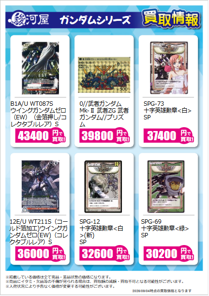 surugaya_toreka's tweet photo. とりあえずガンダム買い取れって指示があったからガンダームごちゃ混ぜ買取リストﾆｬ😹😹😹
①
#駿河屋 #買取情報 #ガンダム #GUNDAM https://t.co/QJnjUWtKim