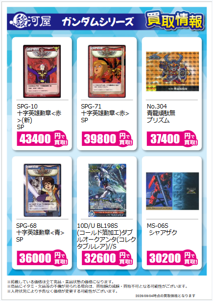 surugaya_toreka's tweet photo. とりあえずガンダム買い取れって指示があったからガンダームごちゃ混ぜ買取リストﾆｬ😹😹😹
①
#駿河屋 #買取情報 #ガンダム #GUNDAM https://t.co/QJnjUWtKim