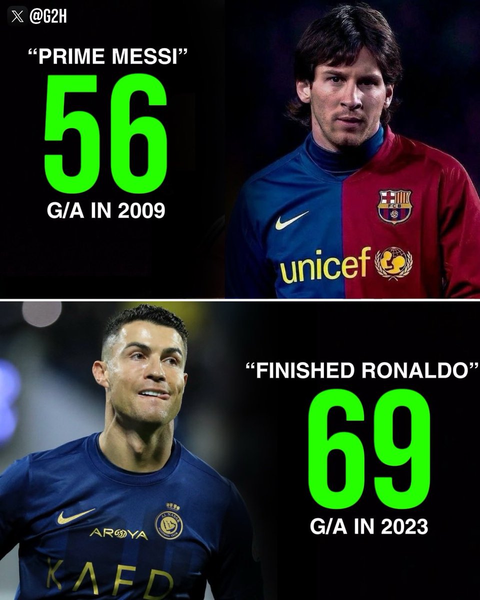 G2H29341650's tweet photo. This stat is crazy 😭 https://t.co/aLTfEHh9PZ