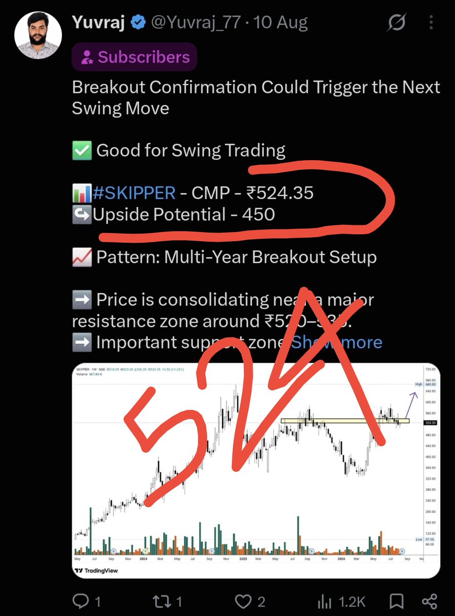 Yuvraj_77's tweet photo. #SKIPPER - Swing Trade
524 TO 610 High Today
#XSubscription Join Now 🙏 https://t.co/n3gahM5xyW