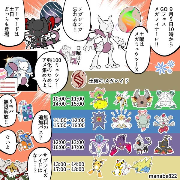 manabe822's tweet photo. 明日はメガフィナーレ 1日目！！　＃ポケモンGO https://t.co/YjiGCGPdkN
