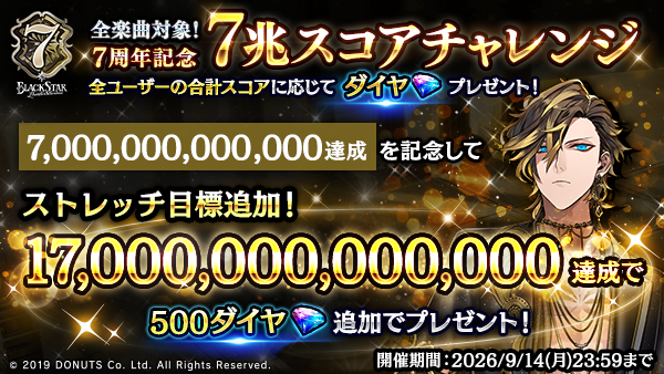 Blackstar_ts's tweet photo. ★７兆スコアチャレンジ ストレッチ目標追加！

全ユーザーで、合計7,000,000,000,000スコアを達成！（9/4時点）
1,000ダイヤをプレゼント！

キャンペーンの早期達成を受け、ストレッチ目標を追加しました。
17,000,000,000,000スコア達成で、【500ダイヤ】をプレゼント！

#ブラスタ #ブラスタ7周年 https://t.co/GBGqfoVoLb