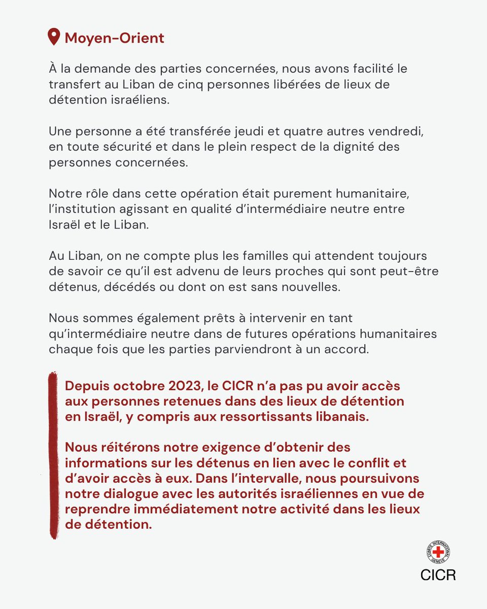 \u00C0 la demande des parties concern\u00E9es, nous avons facilit\u00E9 le transfert au Liban de cinq personnes lib\u00E9r\u00E9es de lieux de d\u00E9tention isra\u00E9liens. Une personne a \u00E9t\u00E9 transf\u00E9r\u00E9e jeudi et quatre autres vendredi, en toute s\u00E9curit\u00E9 et dans le plein respect de la dignit\u00E9 des personnes concern\u00E9es. Notre r\u00F4le dans cette op\u00E9ration \u00E9tait purement humanitaire, l\u2019institution agissant en qualit\u00E9 d\u2019interm\u00E9diaire neutre entre Isra\u00EBl et le Liban. Au Liban, on ne compte plus les familles qui attendent toujours de savoir ce qu\u2019il est advenu de leurs proches qui sont peut-\u00EAtre d\u00E9tenus, d\u00E9c\u00E9d\u00E9s ou dont on est sans nouvelles.