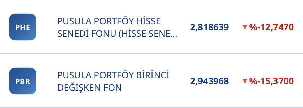 TraderRidvan's tweet photo. #TLY’ninde bir gün bu duruma düşmeyeceğinin garantisi ne?

#PHE -%12.74
#PBR -%15.37 https://t.co/lTz1BE0W6q