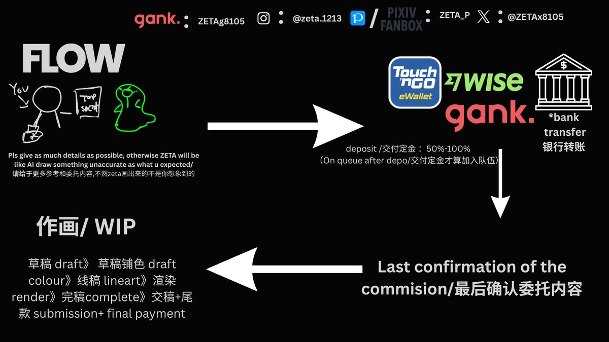 ZETAx8105's tweet photo. https://t.co/XVmEqrME37