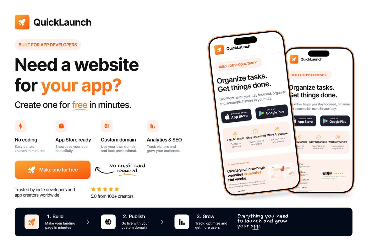 QuickLaunchtech tweet picture