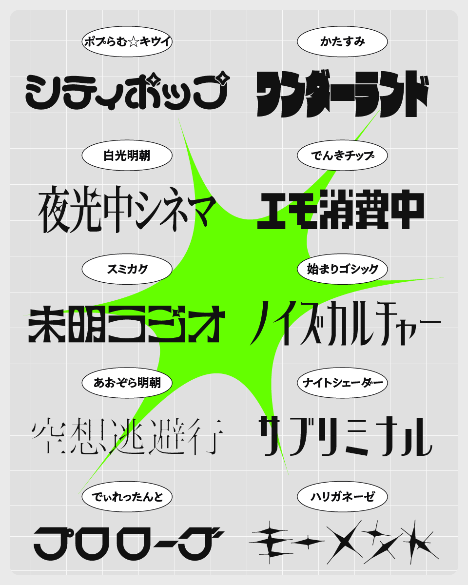 【確認用】フォントの種類 いいフォント｜日本語フリーフォント紹介 on X: 