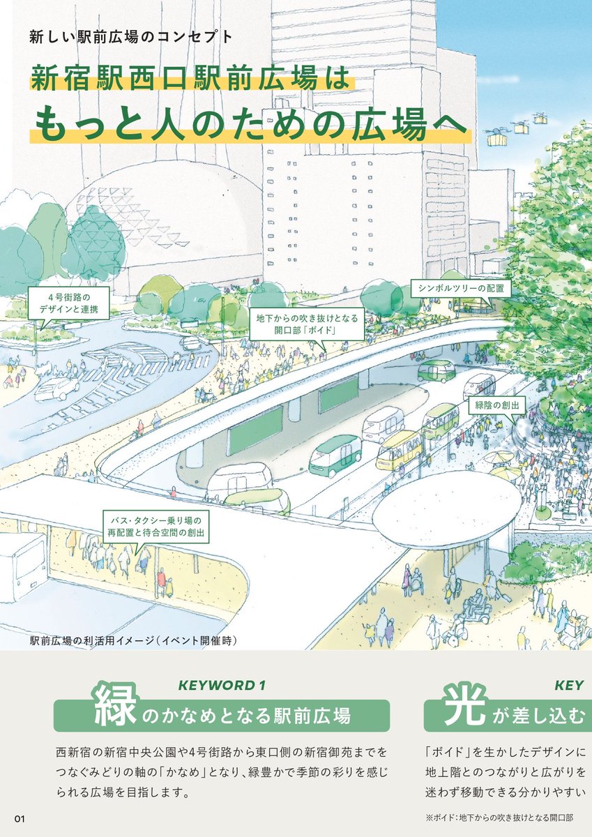 landscape_tomo's tweet photo. 新宿駅西口広場にこんなにも緑が増えるのか。地下のシンボルツリーがあまりにも巨大な気はするが、これが新たな集合スポットとして根付くといいね。

#新宿
#再開発 https://t.co/VecQ19be2G