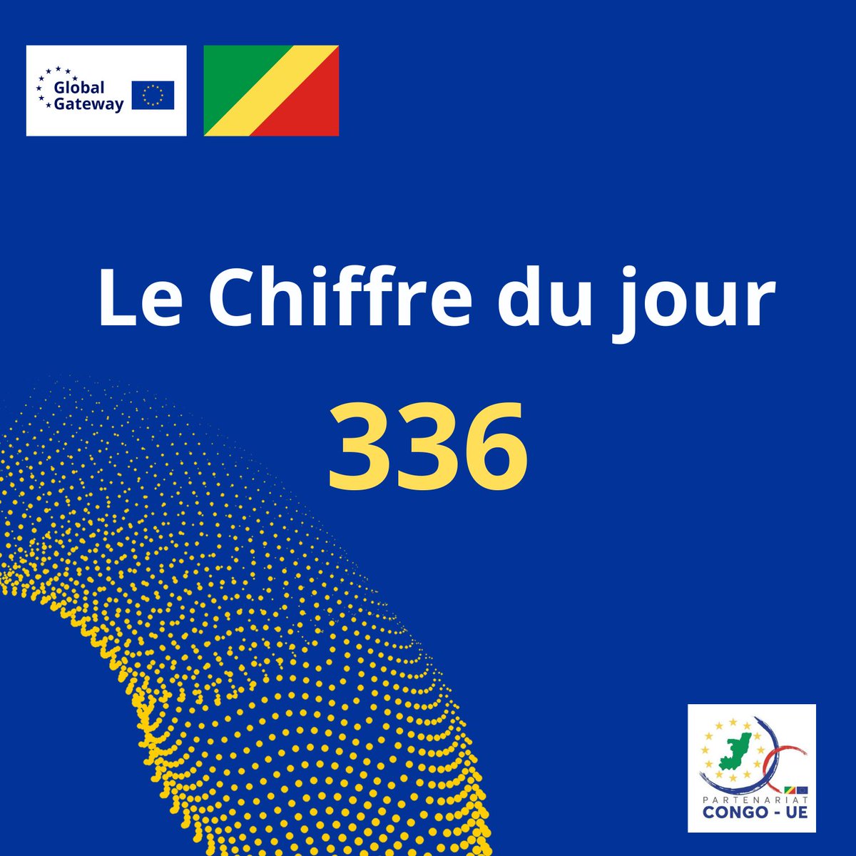UeRepduCongo's tweet photo. #LeSaviezVous ? L’emploi des jeunes est au cœur du partenariat 🇪🇺🇨🇬

🎓 Depuis le 18 août, 336 jeunes ont démarré leur formation avec #MOSALA.

🎯 Objectif : accompagner 5 000 jeunes vers l’emploi, dont 1 500 formés aux métiers d’avenir. https://t.co/nnF3EaapXQ