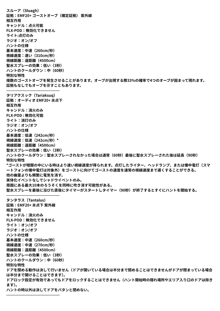 TAMAMA1819's tweet photo. The Other Side 全25体ゴーストの特徴まとめ
プレイヤーが増えると良いな
#TheOtherSide #幽霊調査 #ホラーゲーム https://t.co/RJUb0wIrZx