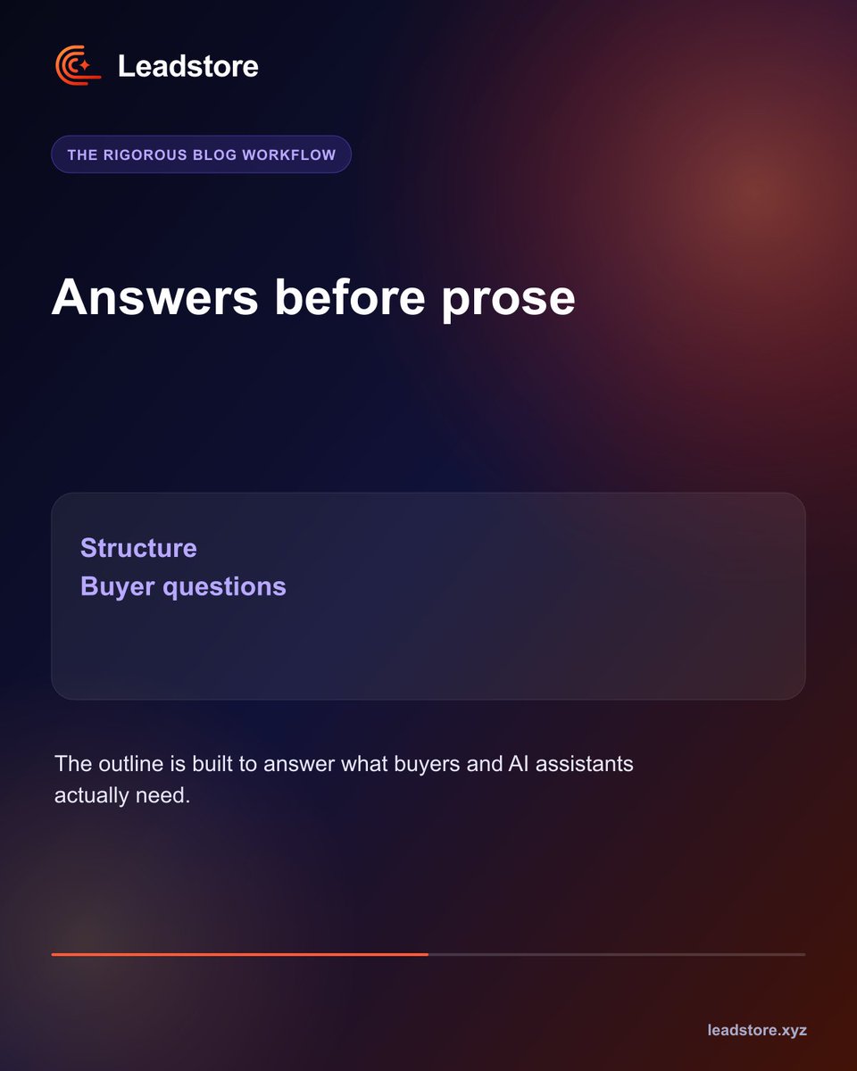 TowsifAhamed07's tweet photo. Leadstore builds articles through nine rigorous steps, from business context and search intent to citations, quality checks, and publishing readiness. https://t.co/68K9UPKRQW #ContentStrategy #AEO #SEO #Leadstore https://t.co/njWpaXwLlT