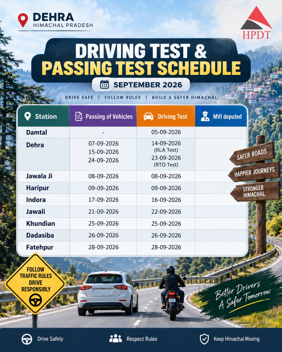 HPDTofficial's tweet photo. September 2026 Vehicle Passing & Driving Test
Schedule for Sirmaur, Rampur, Dehra & Bilaspur.
Check your station,date and carry all required documents.
📞 0177-2803136
📧 larsc-tpt@hp.gov.in
🌐 https://t.co/qrtTC16jbf
@SukhuSukhvinder @Agnihotriinc
#HPTransport #DrivingTest https://t.co/3487ipsDgq