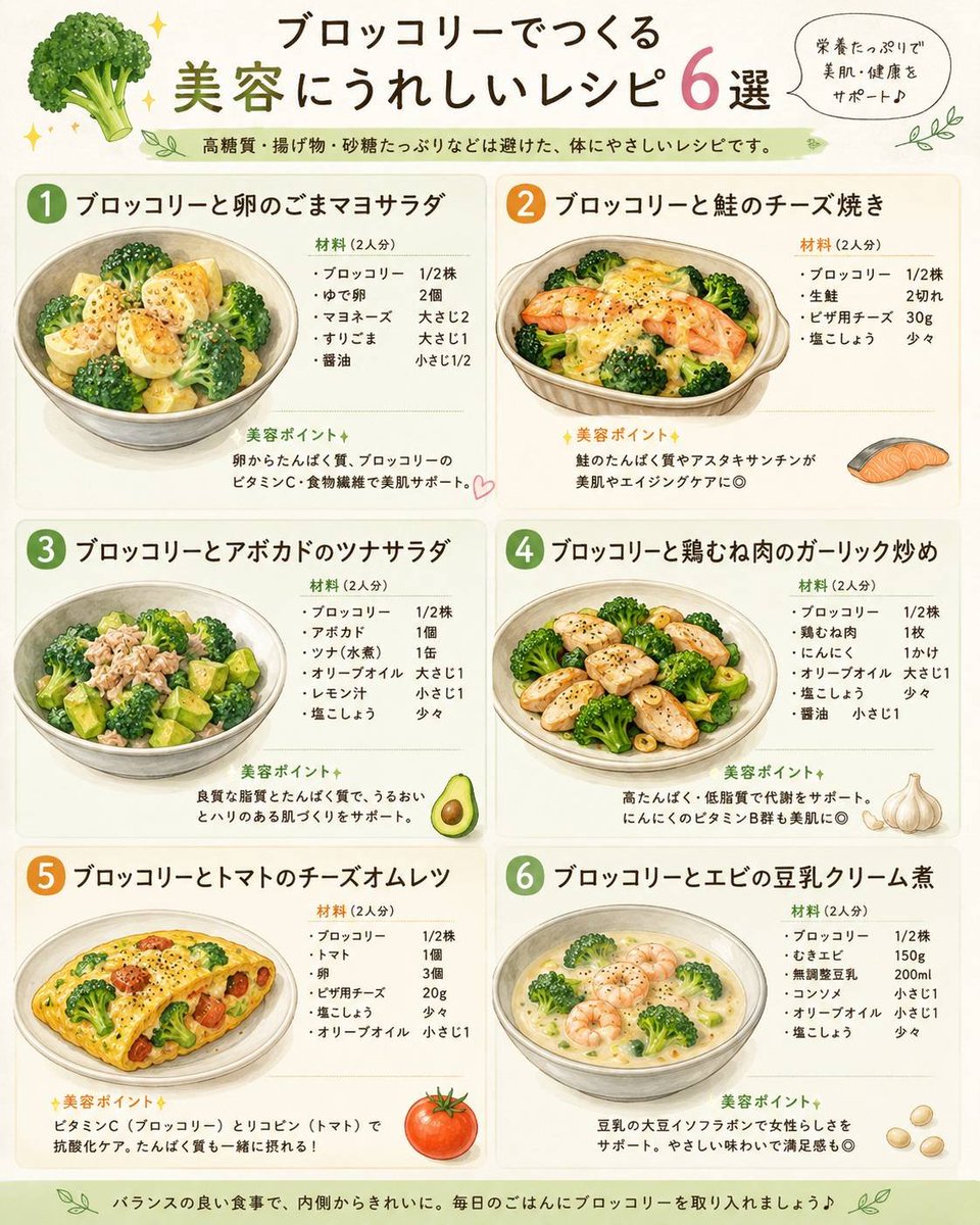 V3V9u's tweet photo. ブロッコリー🥦︎も野菜の中ではスーパーフード✨ 

・サラダ
・炒め物
・焼き物
・オムレツ
・クリーム煮 

ここまで幅広く取り扱える食材だよ🍀 https://t.co/27hd0rixoz