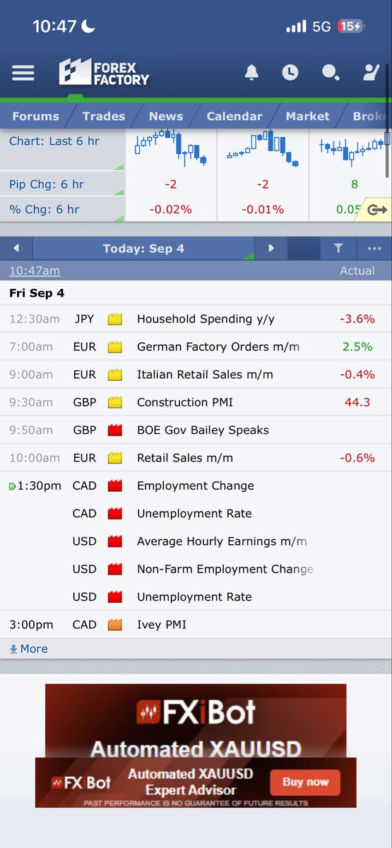 _LearnerDamie's tweet photo. It’s NFP today.

Be on the right side of the market.

I’ll drop my thesis before the news time. 

For lightening executions on Gold, BTC and other assets class, JUST Markets is currently my best recommendation. ⤵️

https://t.co/8SAECAwv06 https://t.co/DTM8w15Ai8