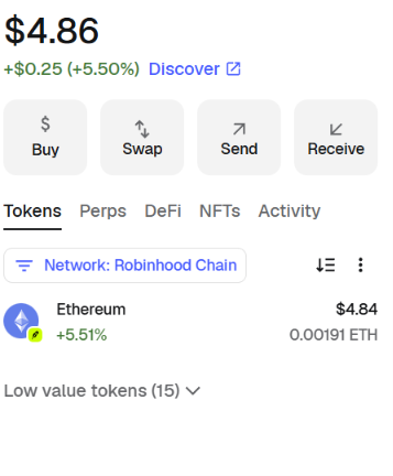 Web3_Crypto8's tweet photo. $5 to $500
Day 1
#Robinhood
#trading https://t.co/f228TeP4HU