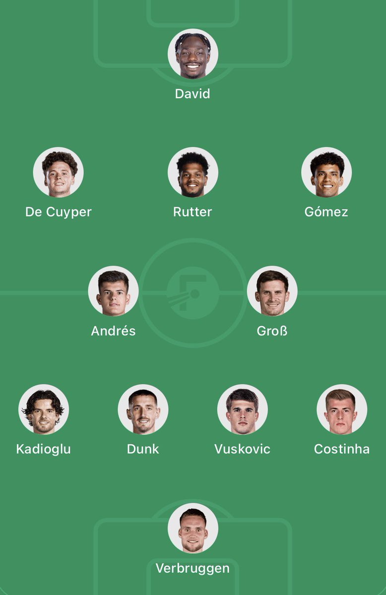 LemmyG10's tweet photo. My team for Leeds (H) tomorrow. 

Would love to see Costinha and David play. 💙👏

#BHAFC https://t.co/YX4zcYCdQL