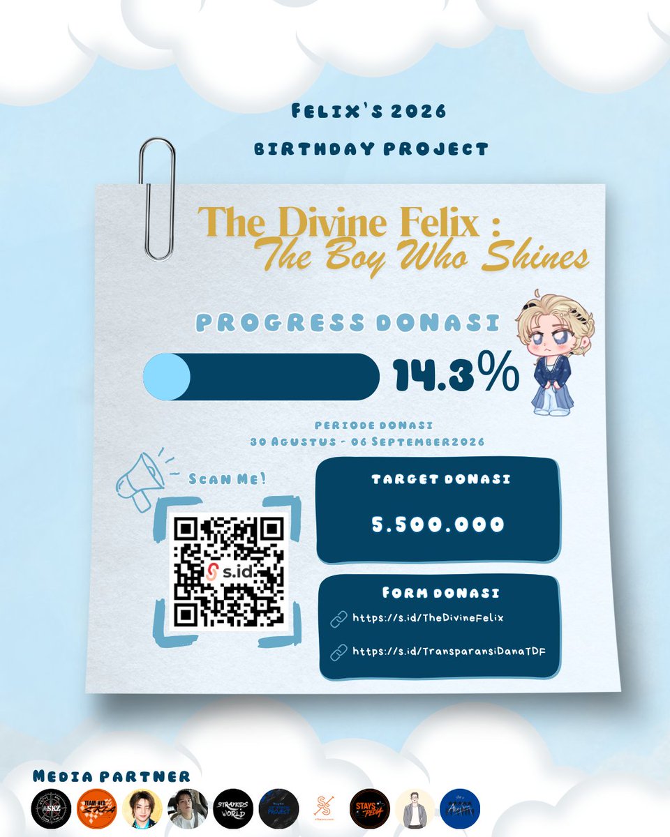 LeeFelixID's tweet photo. [PROGRESS DONASI]

📊 Donation Update — 04 Sept 2026
⏳ H-2 until closing!

💰 Rp786.924 raised
🎯 14.31% of target

Link Donasi:
🔗https://t.co/LbtXIn758i
Link TransparasI:
🔗https://t.co/8ppfnYrmK1

#TheDivineFelix #HappyFelixDay https://t.co/dQSTRusrii