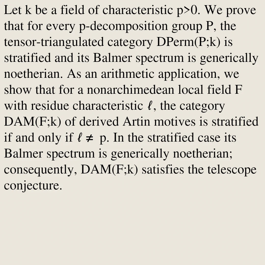 Let k be a field of characteristic p>0. We prove that for every p-decomposition group P, the tensor-triangulated category DPerm(P;k) is stratified and its Balmer spectrum is generically noetherian. As an arithmetic application, we show that for a nonarchimedean local field F with residue characteristic ℓ, the category DAM(F;k) of derived Artin motives is stratified if and only if ℓ≠ p. In the stratified case its Balmer spectrum is generically noetherian; consequently, DAM(F;k) satisfies the telescope conjecture.