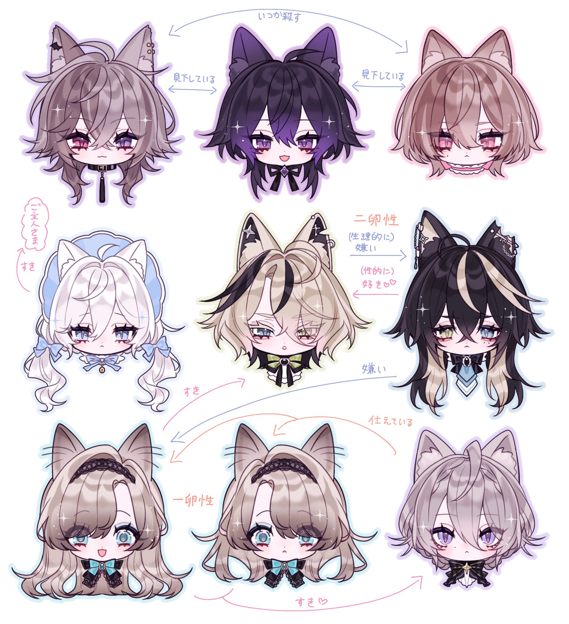 あきめ on X: 
