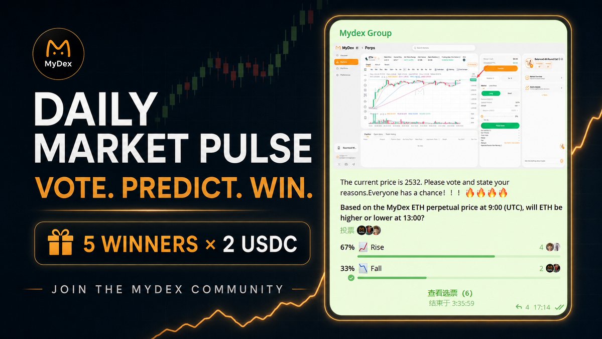 AnyTrade_AI tweet picture