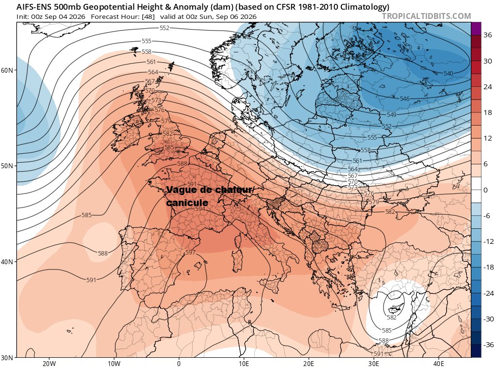 ExtremeMeteo's tweet photo. On a une visibilité dans les grandes lignes assez satisfaisante des deux prochaines semaines :

- 1) Vague de chaleur/canicule jusqu'à dimanche compris, très fortes chaleurs se retranchant lundi entre centre-est/sud-est. Possiblement des pointes jusqu'à 40°C avec de nombreux records à attendre. Pic de chaleur au nord de la Loire dimanche.
Orages isolés possibles entre dimanche et lundi notamment près du Massif Central (à affiner)

- 2) Moins chaud mardi 8 puis passage d'un front froid mercredi 9 sur l'ensemble du pays avec peu de pluie (cumuls grand maximum localement 20 mm). Eventuellement une petite tendance orageuse à l'avant immédiat du front froid mercredi des Pyrénées au sud du Massif Central, ainsi que sur les Alpes (à affiner). Baisse importante des températures mercredi.

- 3) De jeudi 10 au dimanche 13 grosso modo : courant océanique d'ouest à nord-ouest avec températures respirables, un peu fraiches le jeudi 10 mais remontant tout doucement les jours suivants. Peu de pluie malheureusement en vue. 

- 4) Semaine du lundi septembre : Conditions anticycloniques avec températures chaudes sans excès (du moins a priori sans les excès actuels). Cela reste à affiner surtout du point de vue des températures. Malheureusement et ça c'est quasi une certitude, bien trop sec avec une possible absence de précipitations durant cette semaine là.

Les signaux restent bien trop secs par la suite et possiblement chauds encore. Aucun changement de temps pérenne en vue jusqu'à octobre.
(j'ai du mal à appeler la parenthèse prévue entre mardi-mercredi prochain et le dimanche suivant "changement de temps pérenne")