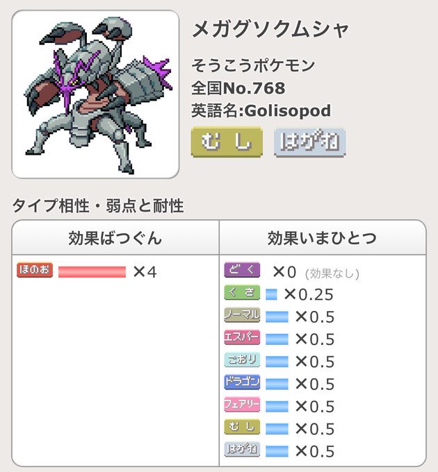 jisama269's tweet photo. メガグソクムシャはなんで鋼なんやろ
ゴーストにして落武者っぽくが良かったな…
#ポケモン https://t.co/xQLBHItYdZ