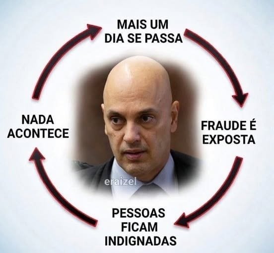 bezerraebs's tweet photo. @ProfJoaoCarlosM O crime para os criminosos compensa. Erro grosseiro da CF88 fez eles serem intocáveis. https://t.co/aYJPQw1usC