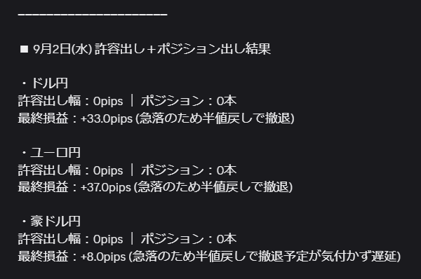 hadou_line's tweet photo. 【週間トレード集計】8月31日(月) ～ 9月4日(金) ━━━━━━━━━━━━━━━━━━━━━
今週の戦略部屋⇨特典部屋での成績です。

現在、スキャルピング強化期間として
「許容出し＋ポジション出し」の”手法”を使い
・安定したマインドで”伸ばす”
・そして、根拠ある場所で”利確”
の解説を行っております。
���下が今週の成績です。
━━━━━━━━━━━━━━━━━━━━━ 
【通貨ペア別 合計損益】 ━━━━━━━━━━━━━━━━━━━━━ 
 ・ドル円 合計：
+284.0pips (内訳: +33.0 / +33.0 / +218.0)  

・ユーロ円 合計：
+255.1pips (内訳: -15.9 / +37.0 / +234.0)  

・豪ドル円 合計：
+86.0pips (内訳: -24.0 / +8.0 / +102.0)  
━━━━━━━━━━━━━━━━━━━━━ 
【総合集計】
全通貨ペア 週間合計損益：
+625.1pips 勝敗：7勝 2敗 (勝��� 77.8%)
━━━━━━━━━━━━━━━━━━━━━
高度でマインドが崩れない”手法”を惜しみなく公開し「FXは勝てる！」の経験値を上げてもらっています。
是非、戦略部屋に入室していただき体験してください 
 ーーーーーーーーーー  
 戦略部屋入室をご検討の方へ 
（費用は掛かりません） 
ーーーーーーーーーー   
LINEに誘導するなど、詐欺めいた場所ではありません 以下のURLをご覧いただき、ご検討ください
https://t.co/irdFBVAjny