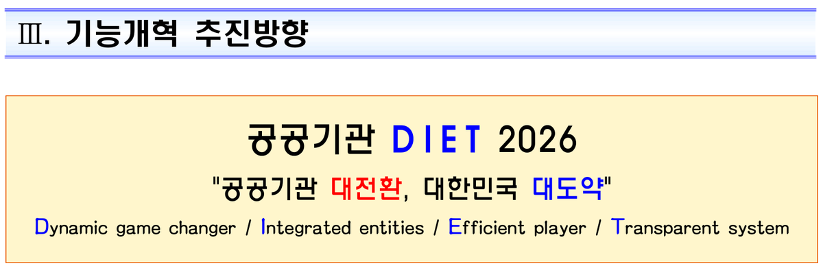 dlimpid's tweet photo. 아우, 쫌, 이상한 약어, 두문자어 좀 그만 만들어라!!! https://t.co/69FNrZp3HG