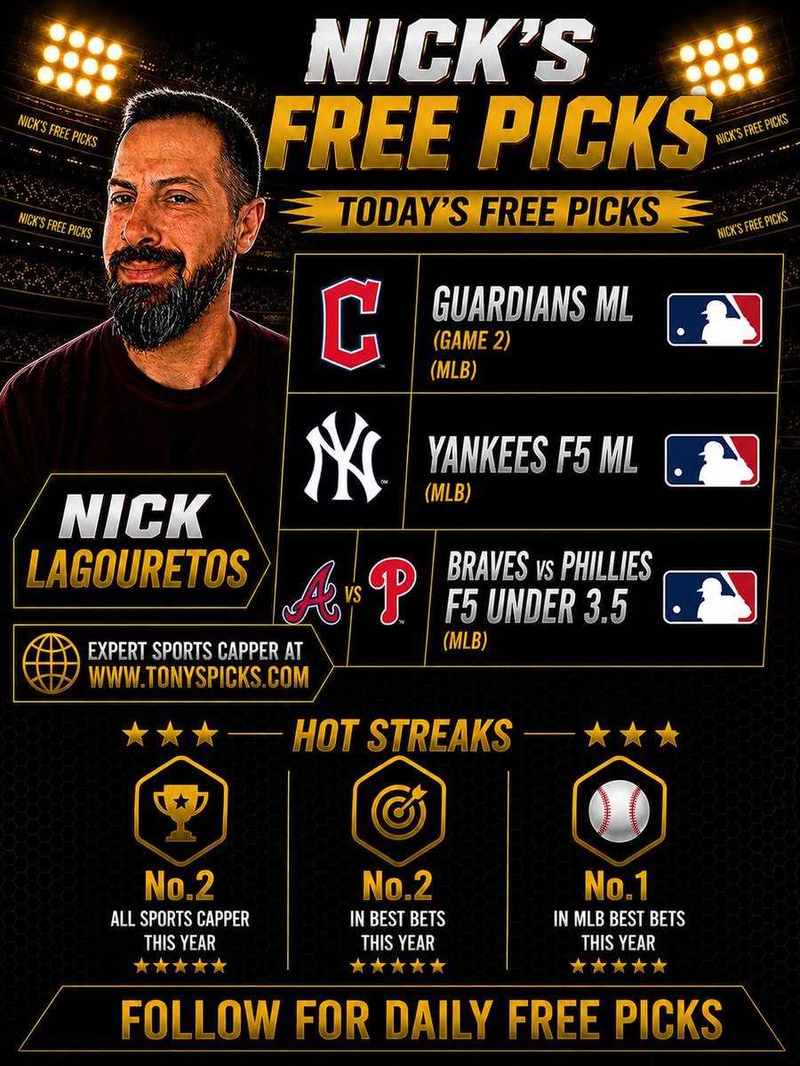 FreePickNick's tweet photo. 3 Free MLB Picks for Friday, September 4
No.2 All Sports Capper & No.2 in Best Bets this year
Best bets & long-term packages in my capper page: https://t.co/f9YM27EhR0
#FreePicks #BettingTips #freepicksdaily #betting #sportsbetting #fyp #fy #fyou #fyoupage #4u #4you https://t.co/So85me84Hm