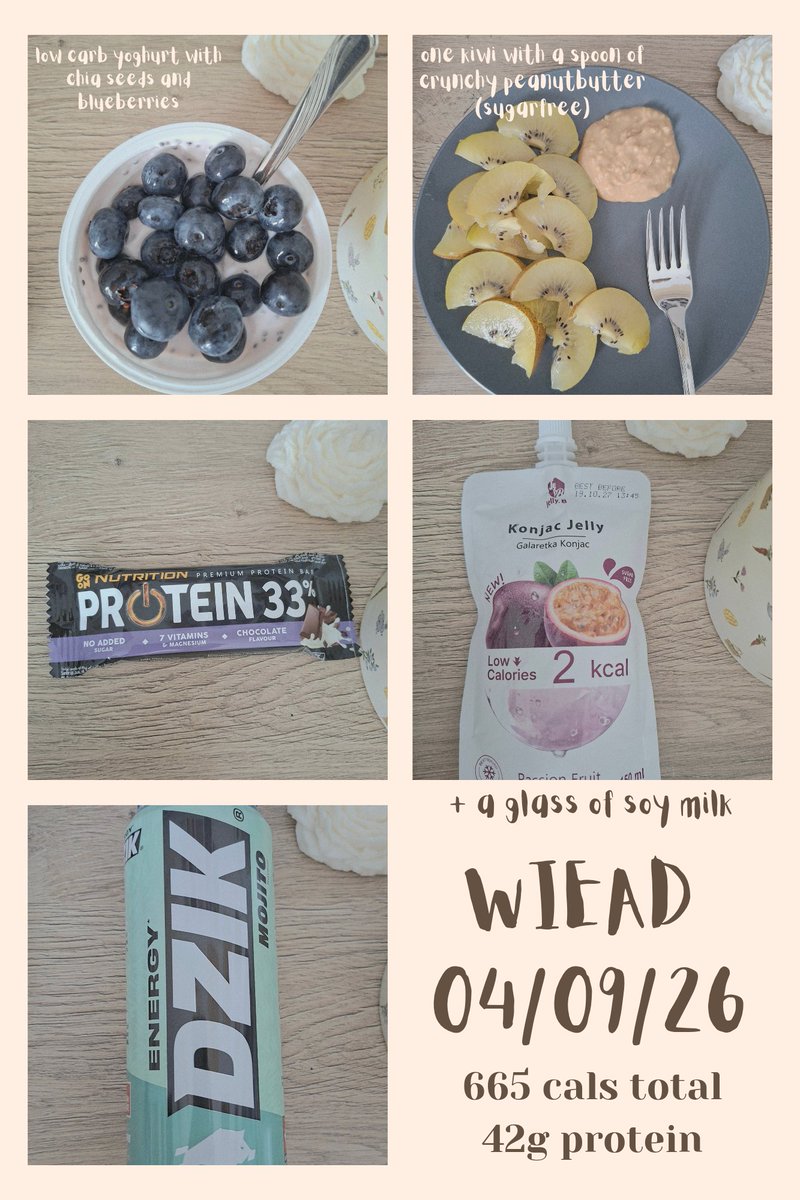 casxqr's tweet photo. a little over my limit, but i'm not feeling well today
i don't know if i'll be able to get my steps today, but i'll do some workouts at home
#edtwt #edrtwt #ricecaketwt https://t.co/Kos8fpkMOS