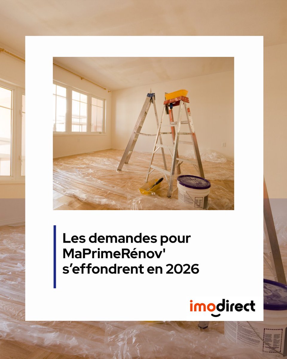 imodirect's tweet photo. Selon le bilan semestriel de l'Anah, quatre fois moins de demandes de rénovation d’ampleur ont été déposées par rapport à l’année dernière.

📩 Plus de détails dans notre newsletter gratuite. https://t.co/De27tCxgqs