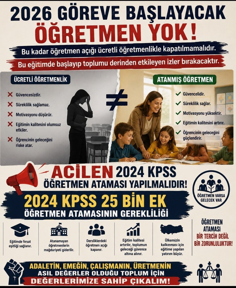 korayysr60's tweet photo. 2024’te KPSS'ye girip derece yapan öğretmenler ek atama bekliyor. Son 22 yılın en düşük branş dağılımı sebebiyle birçok branşa 50'nin altında kontenjan verildi. Ek atama ile bu mağduriyetler giderilebilir @tcmeb @HMBakanligi @RTErdogan @Yusuf__Tekin @_cevdetyilmaz @dbdevletbahceli @Akparti @MHP_Bilgi
