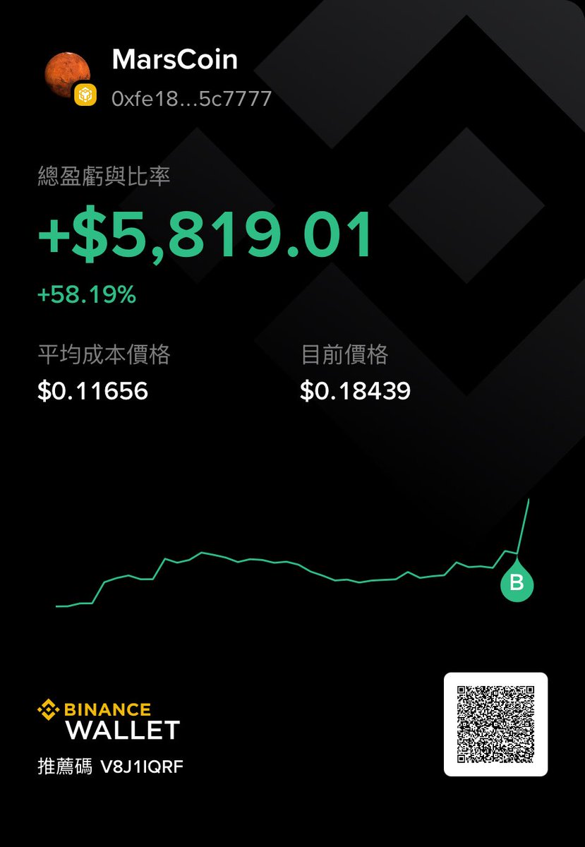 坂本答案 的图片 1