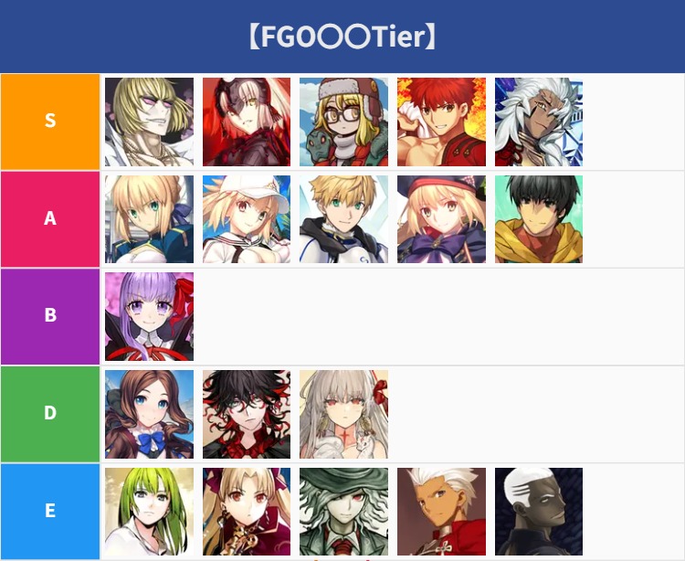 rolc_toki's tweet photo. 【FGO〇〇Tier】
#FGO
#AppMedia
https://t.co/YRdyWiBxc0 
https://t.co/YRdyWiBxc0 https://t.co/tWY0ULLkPL