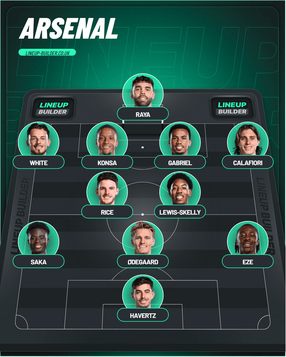 Fpl_Skokos's tweet photo. 🚨 #GW3 Predicted Lineups 🚨 #FPL #FPLCommunity

Predicting the starting XIs for 8 teams every GW and tracking my accuracy throughout the season. 📊

1. Arsenal - 95% 

Last GW: 11/11
Season: 21/22 https://t.co/JiPTX5Jz1U