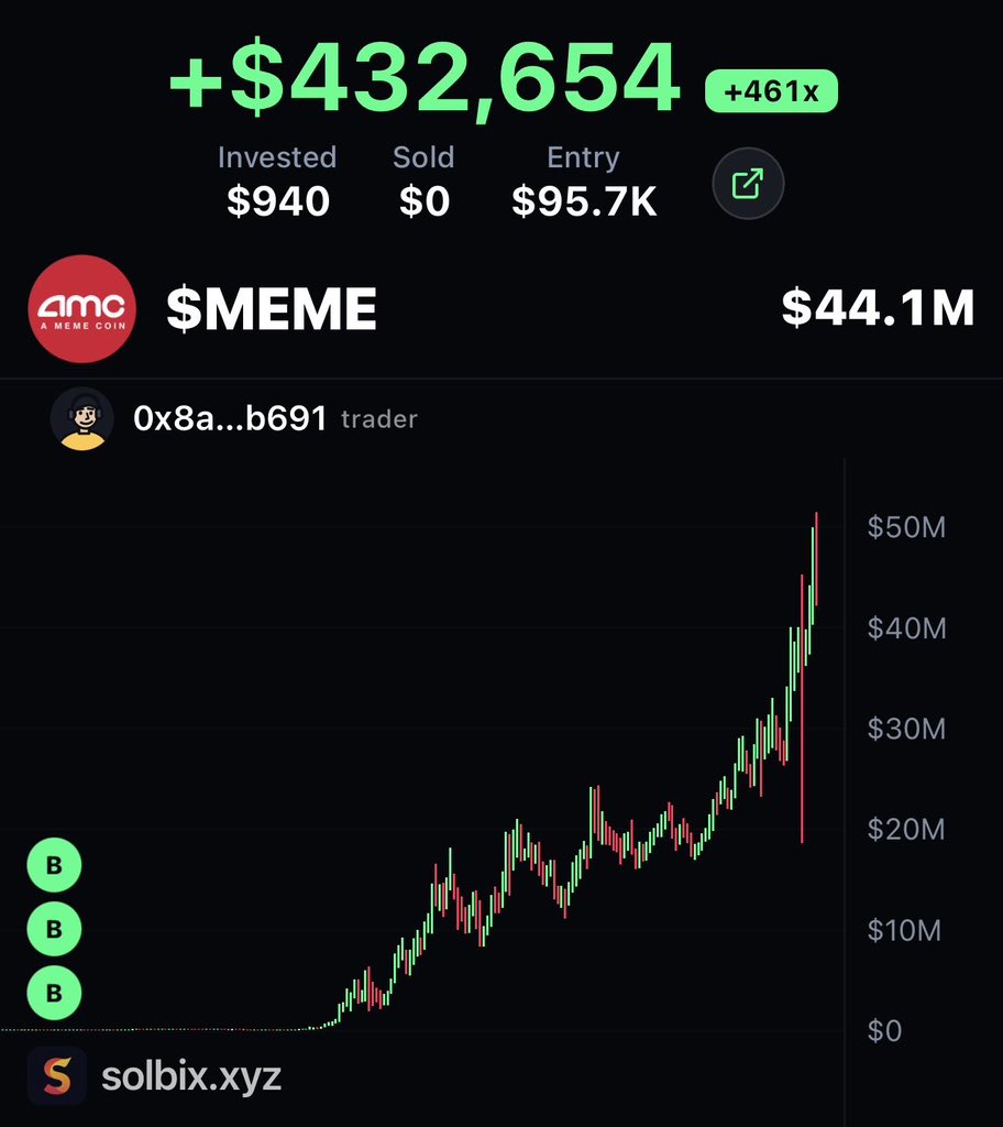 insidermates's tweet photo. few hours ago this was $940 https://t.co/lK2NMLWhYt