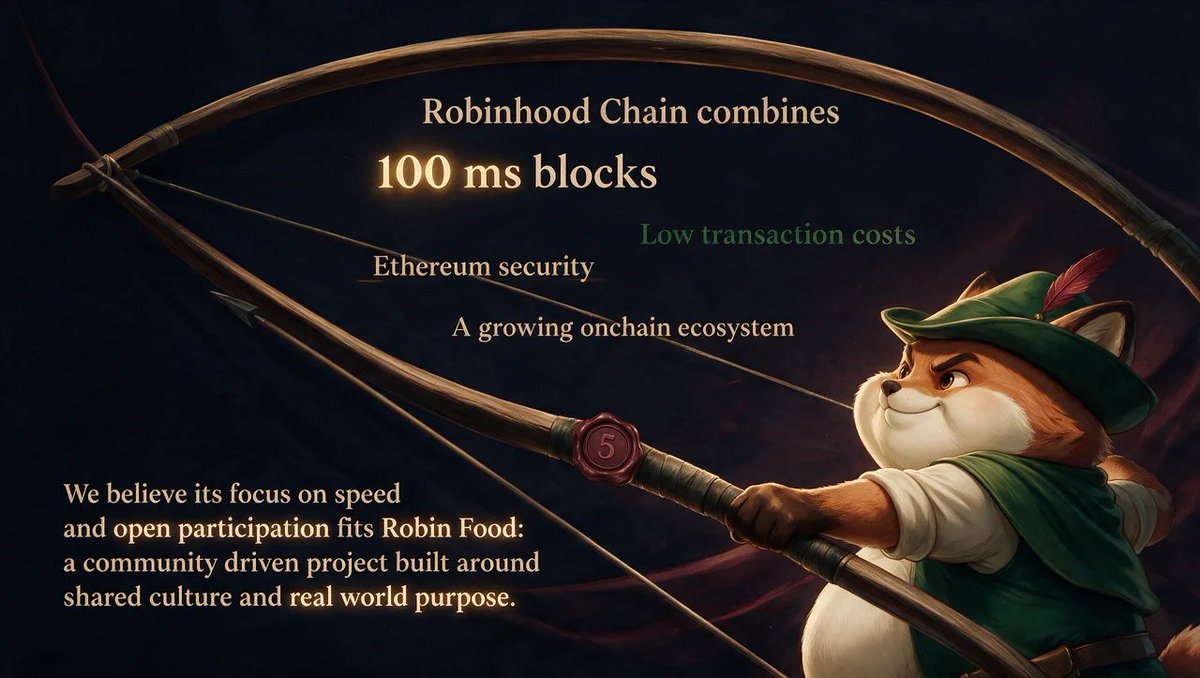 RobinFoodETH's tweet photo. https://t.co/CZVto3dAyG