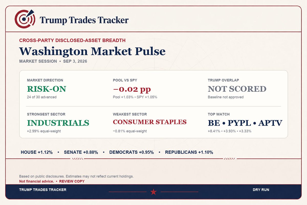Thrumptracker tweet picture