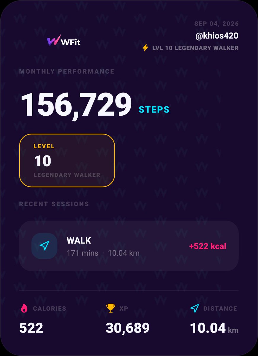 khios420's tweet photo. Not too shabby https://t.co/X4rPEBvFId